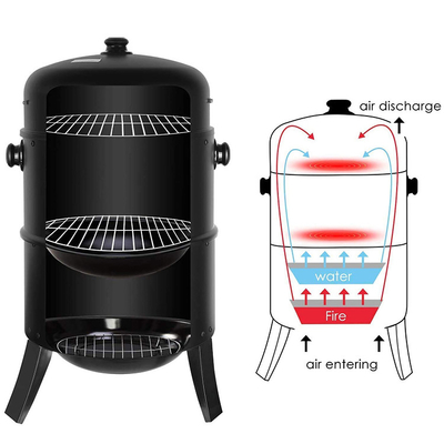 Modernes Corten Stahl-Rusty Camping Barbecue Grill Wood, der Kochen das im Freien brennt
